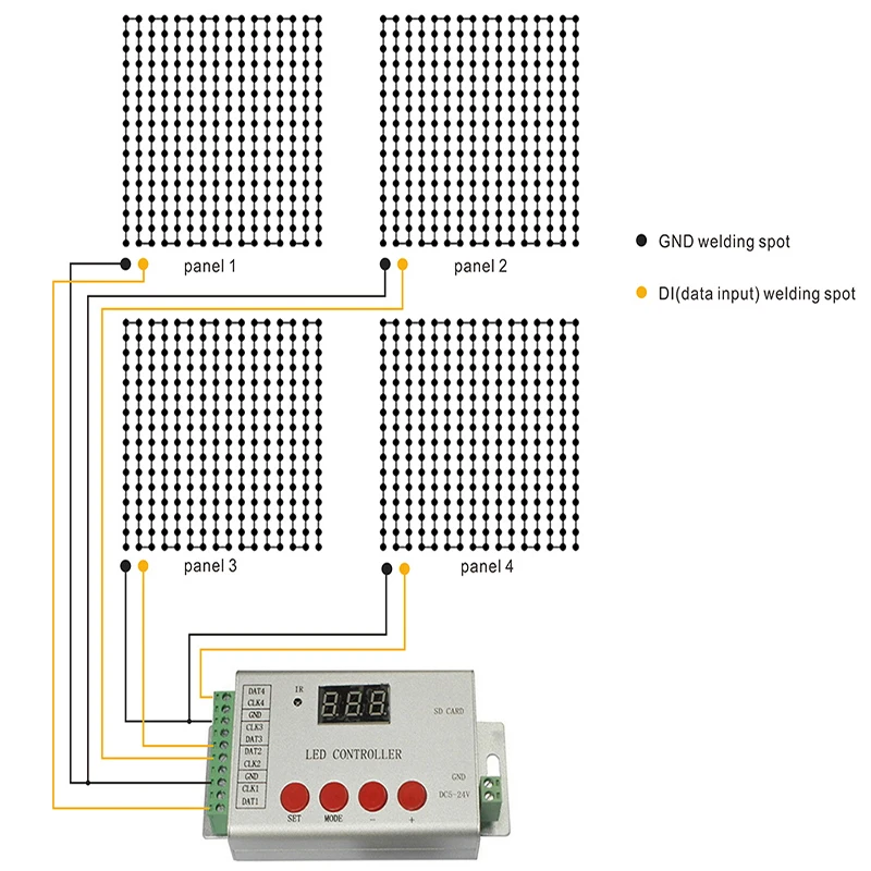 4‑Port WiFi LED Strip Controller for WS2812b, 6144 Pixels, Aluminum Housing - Image 6