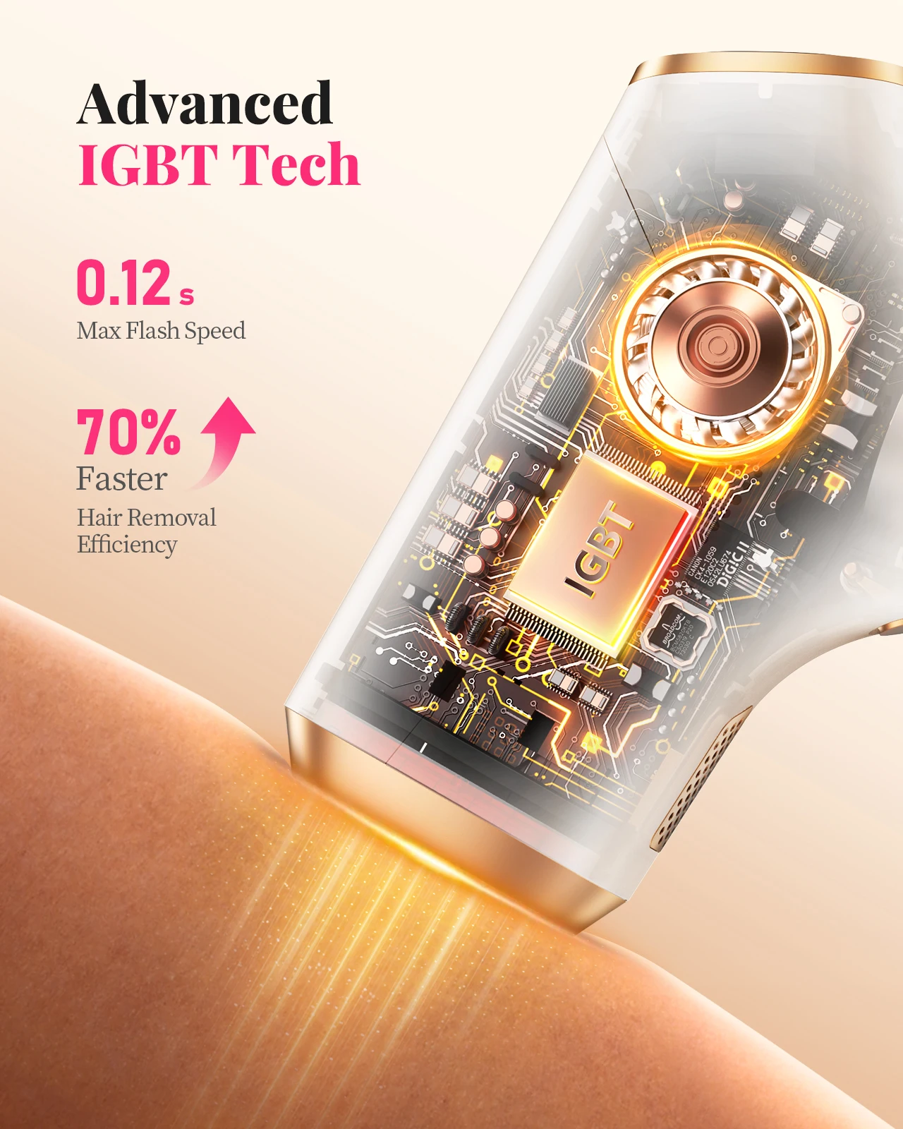 990,000‑Flash IPL Hair Removal Device, 9 Energy Levels, 5.2 cm² Window - Image 4