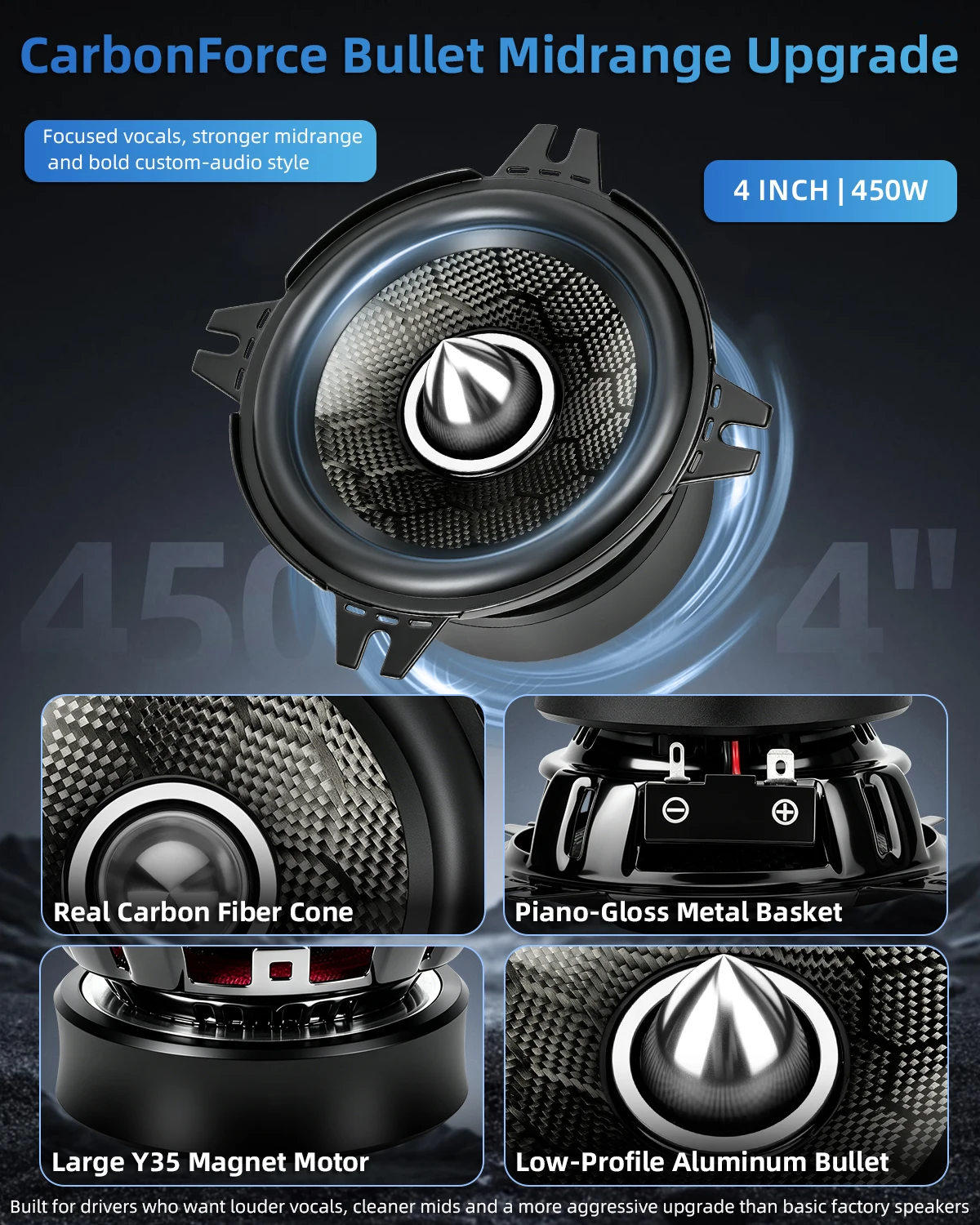 2pcs 4-inch mid-bass car speakers 450WPeak HIFISpeakers with Honeycomb Carbon Fiber ConeGeneral audio and speaker accessories - Image 2