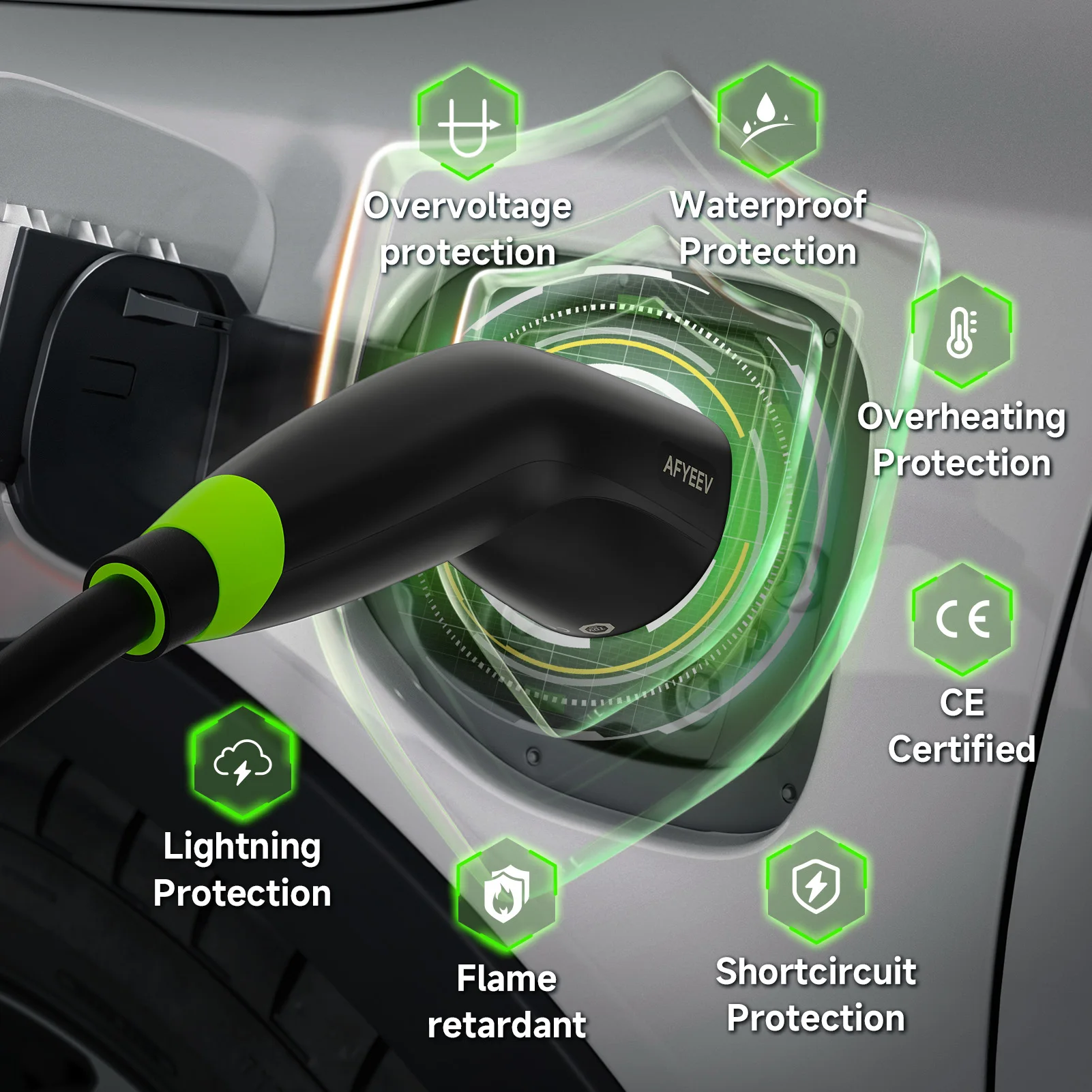 AFYEEV Type2 Portable EV Charger 11KW 16A GBT Electric Car Charger Fast Charging with Setting Charging Time CEE Plug Wallbox - Image 3