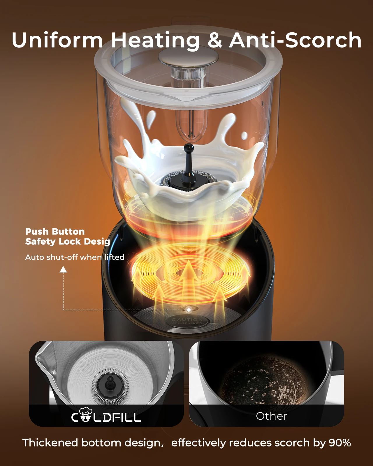 8-in-1 Milk Frother & Steamer, 400 ml Detachable, Dishwasher Safe - Image 4