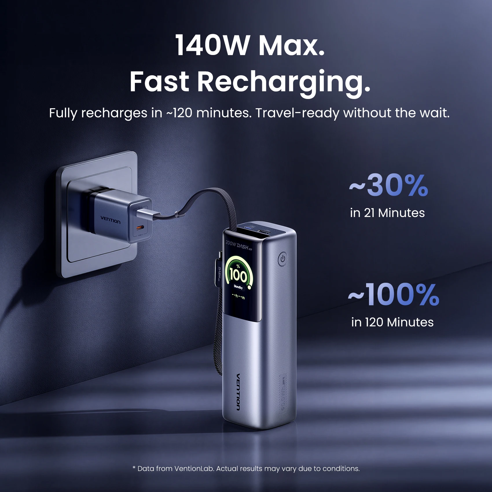 Vention 200W 25000mAh Power Bank with Extendable USB‑C Cable & Display - Image 4