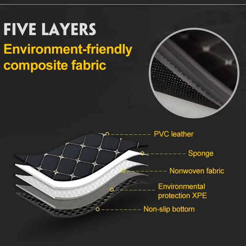Leather Car Trunk Mat For Smart 1 #1 2022~2026 2023 2024 2025 Anti-dirty Storage Pad Cushion Boot Liner Carpet Auto Accessories - Image 4