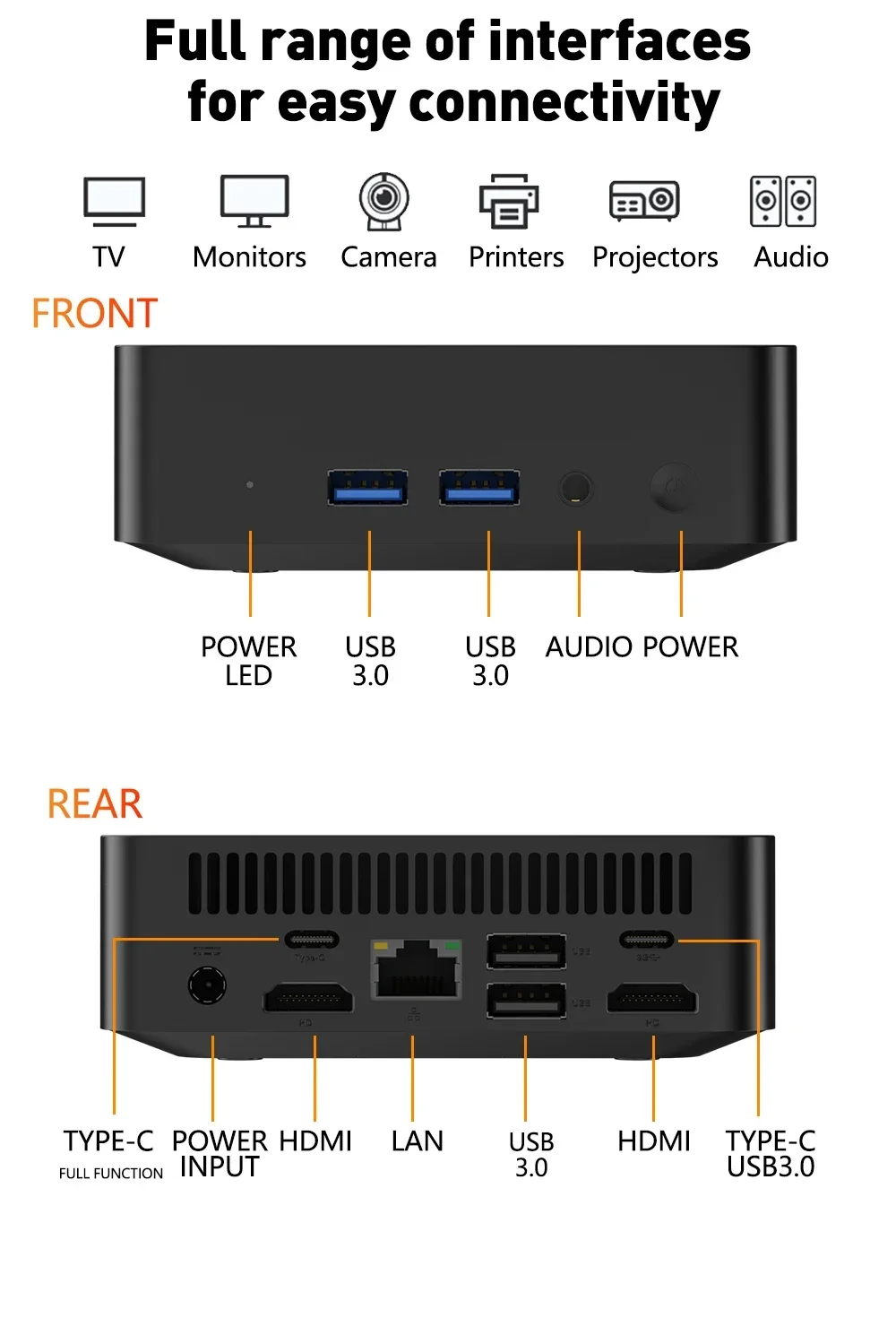 2026 Intel Core I9 10980HK N150 Portable Computer Mini PC 32GB RAM 1TB SSD Windows 11 Pro 4K Gaming PC Office Study WIFI 6 BT5.2 - Image 6