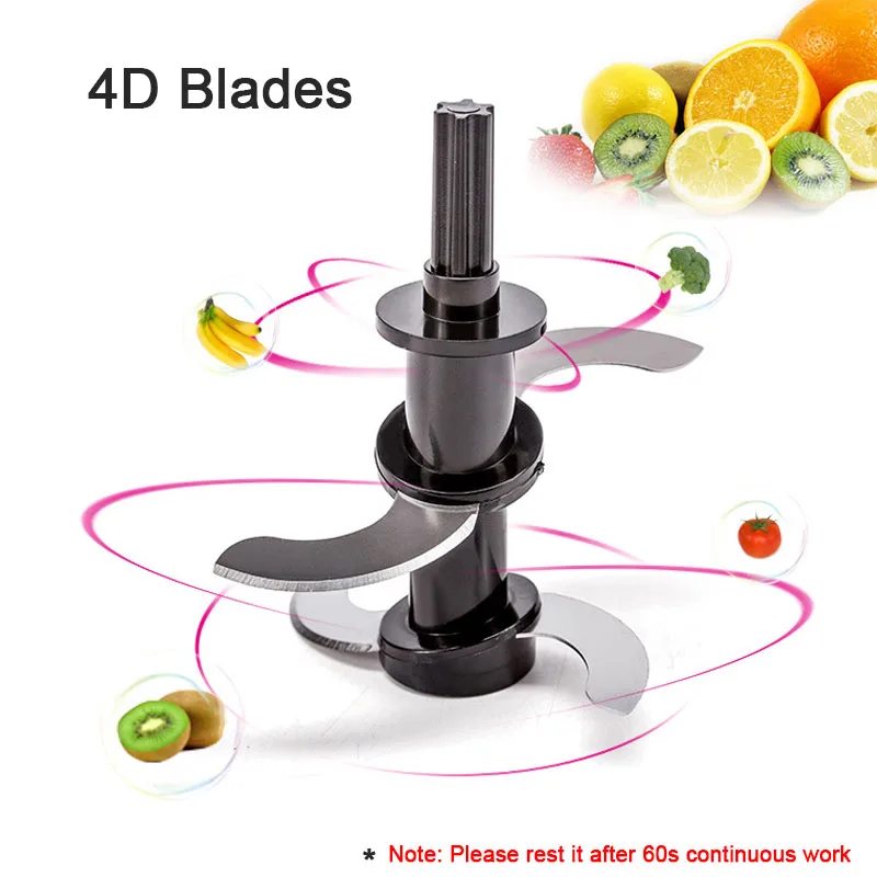 Luckima 4‑Blade 1L Multi‑Function Blender & Food Processor – Ice Crushing, Meat Grinder, Fruit & Veg Juicer - Image 4