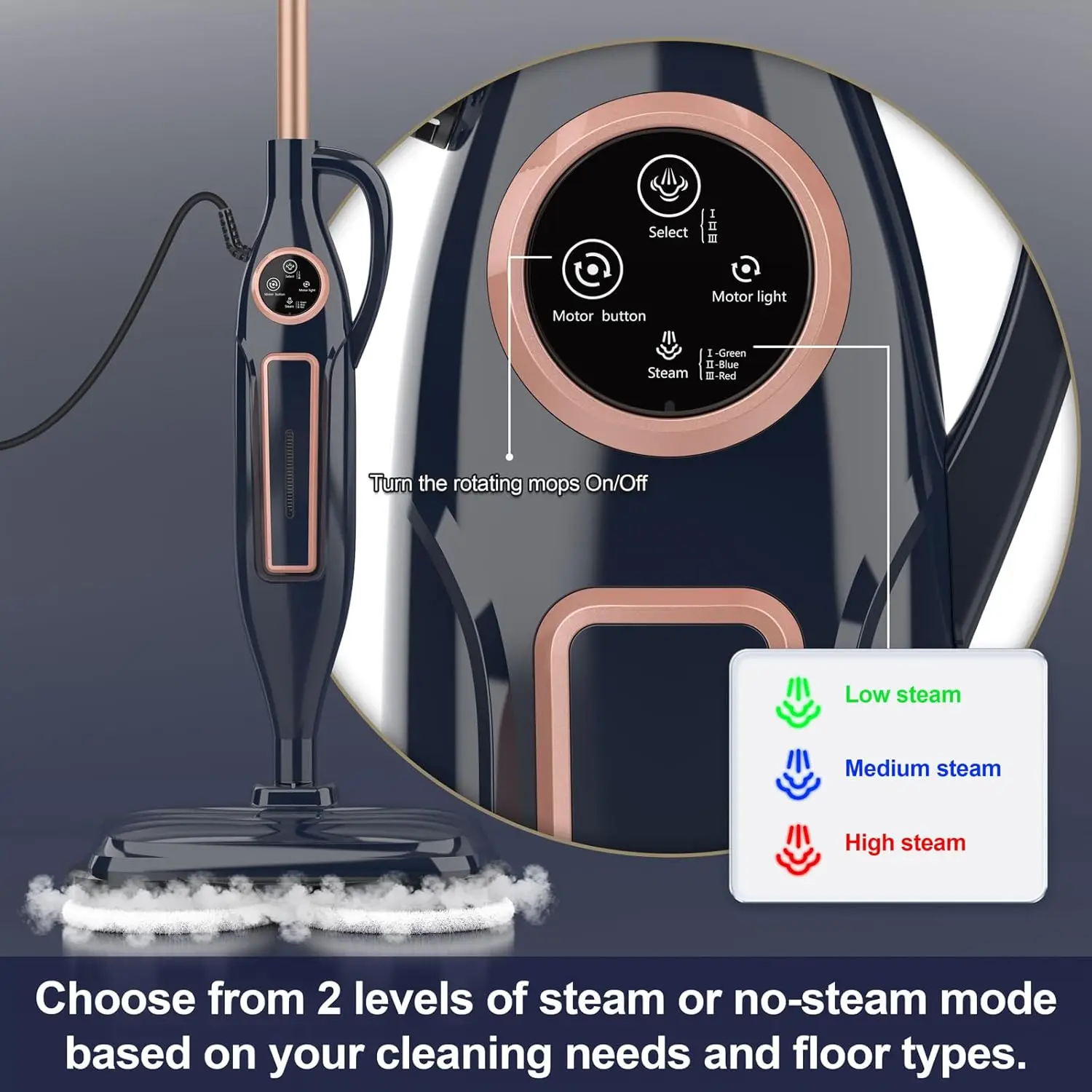 Vastorm VM6 1300W Steam Mop with Rotating Pads, LED Light, 330ml Tank - Image 3