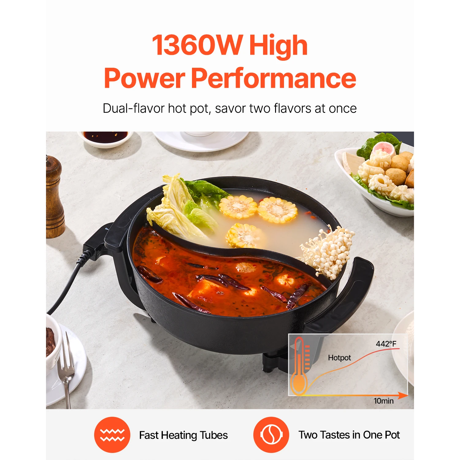 SucceBuy 5L Dual‑Flavor Electric Hot Pot with Non‑Stick Cast Aluminum, Glass Lid & Stepless Temp Control - Image 2