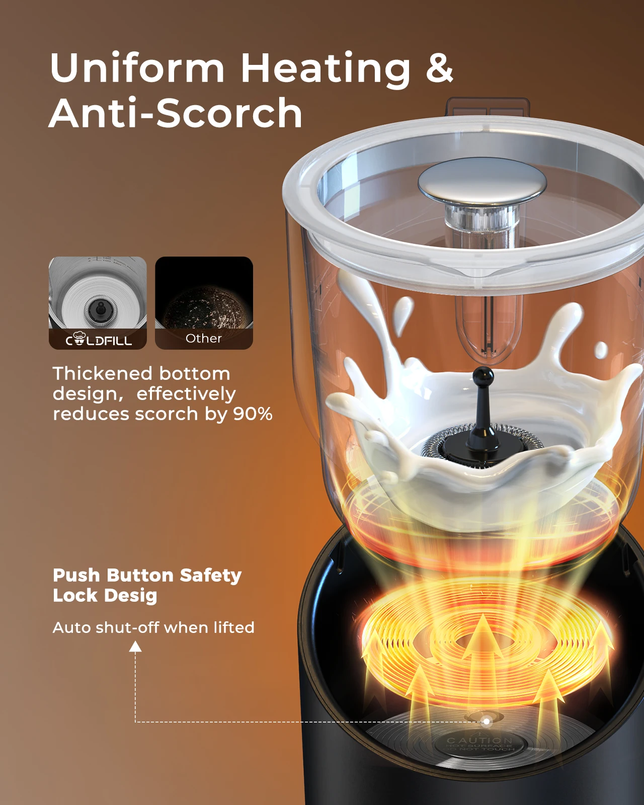 8-in-1 Milk Frother & Steamer, 400 ml Detachable, Dishwasher Safe - Image 3