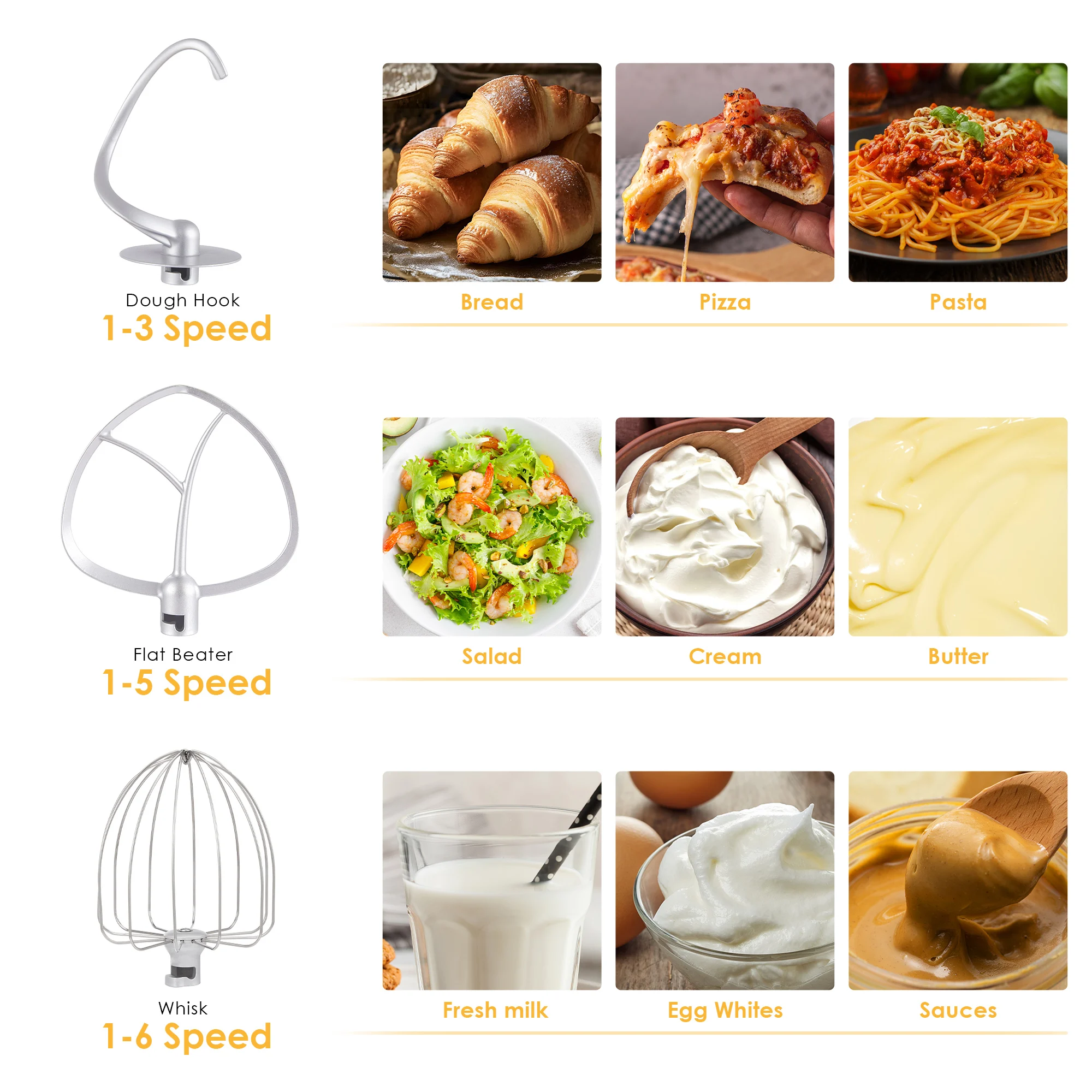 BioloMix 6L Stand Mixer, 1200W DC Motor, 6‑Speed, Stainless Bowl - Image 4