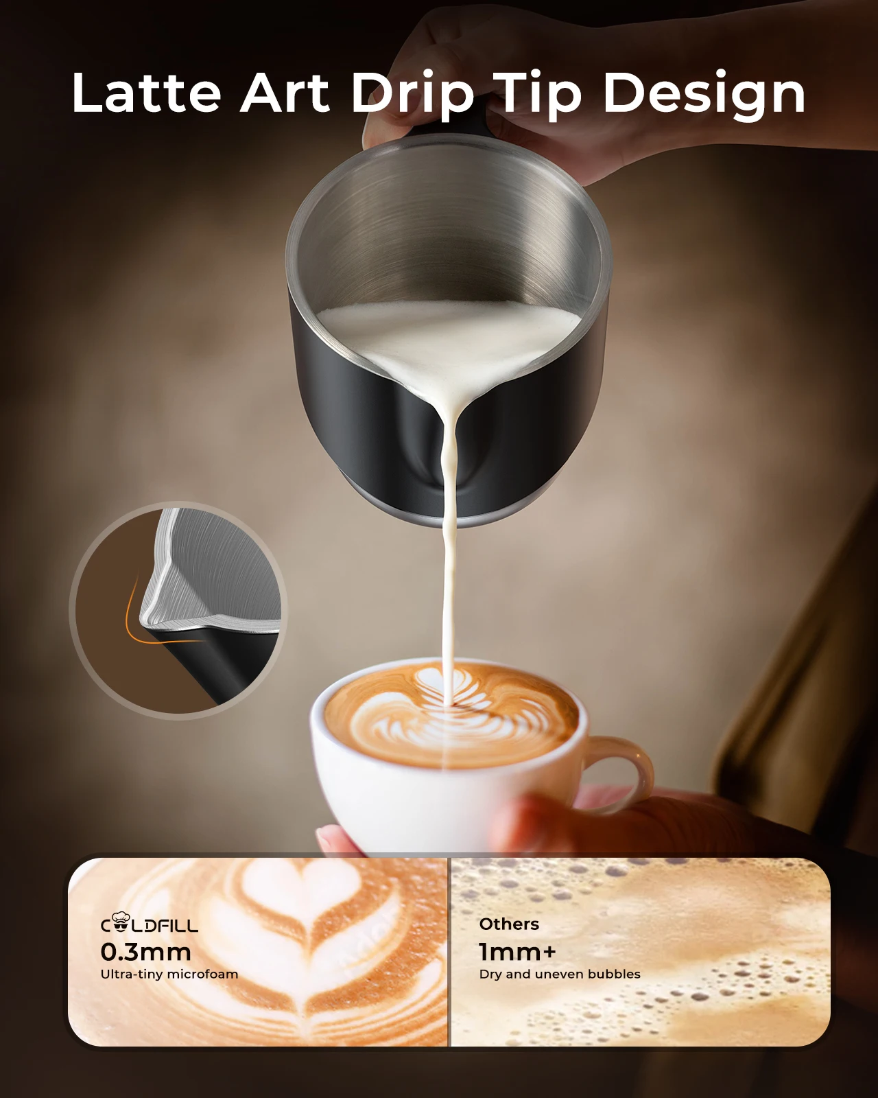 8-in-1 Milk Frother & Steamer, 400 ml Detachable, Dishwasher Safe - Image 5