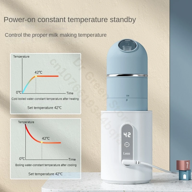Dr.Green Glass Baby Bottle with Thermostatic Control - Image 3