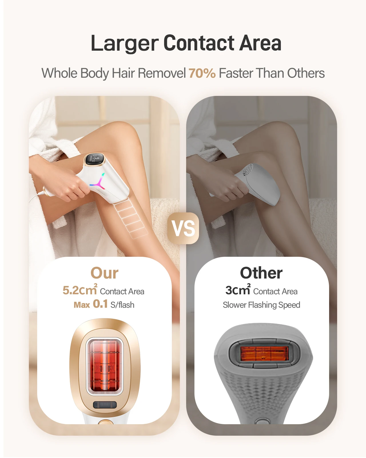 990,000‑Flash IPL Hair Removal Device, 9 Energy Levels, 5.2 cm² Window - Image 7