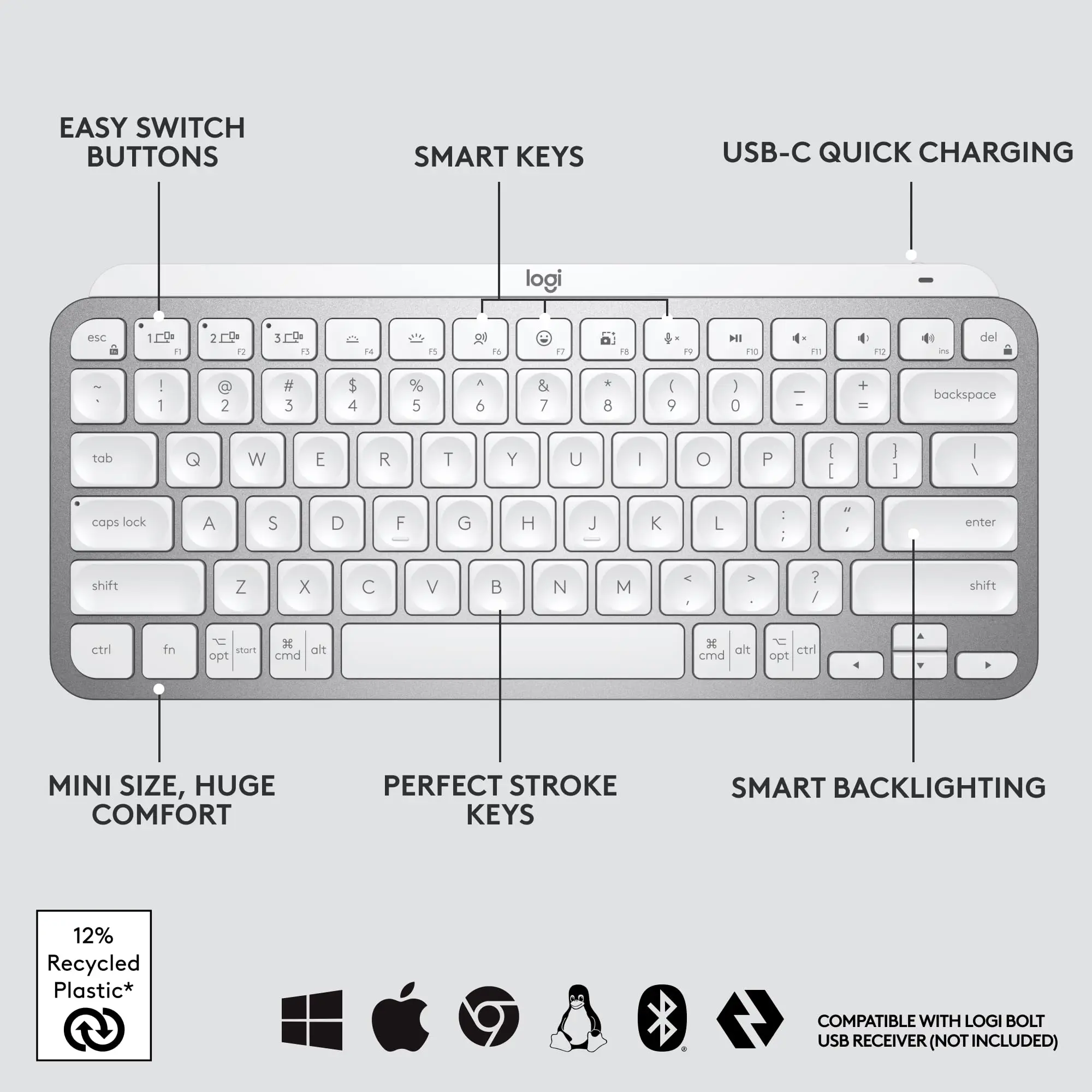 Logitech MX Keys Mini Wireless Bluetooth Office Keyboard Intelligent Voice Keyboard Backlit Fashion Ultra Thin Portable - Image 5