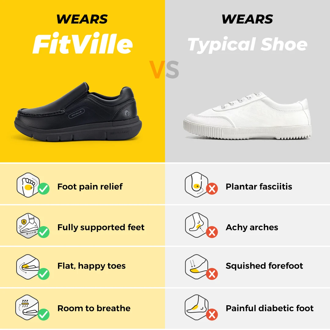 FitVille Men’s Wide‑Fit PU Slip‑On Loafers with EVA Arch Support - Image 6