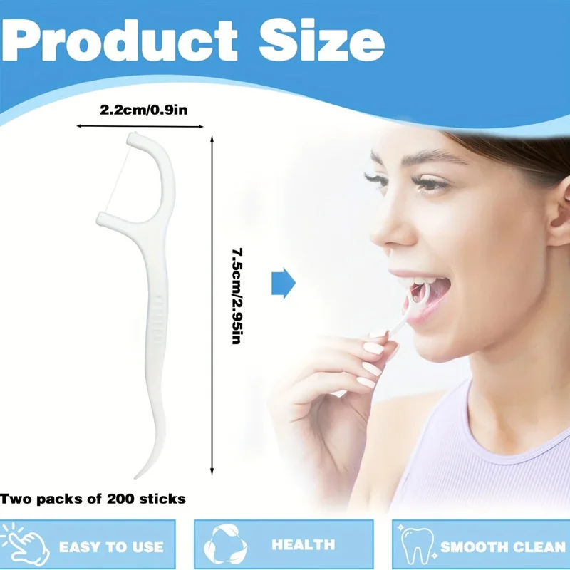 Individually Wrapped Dental Floss Picks – 8x6x3 cm Plastic Pack of 12 - Image 7