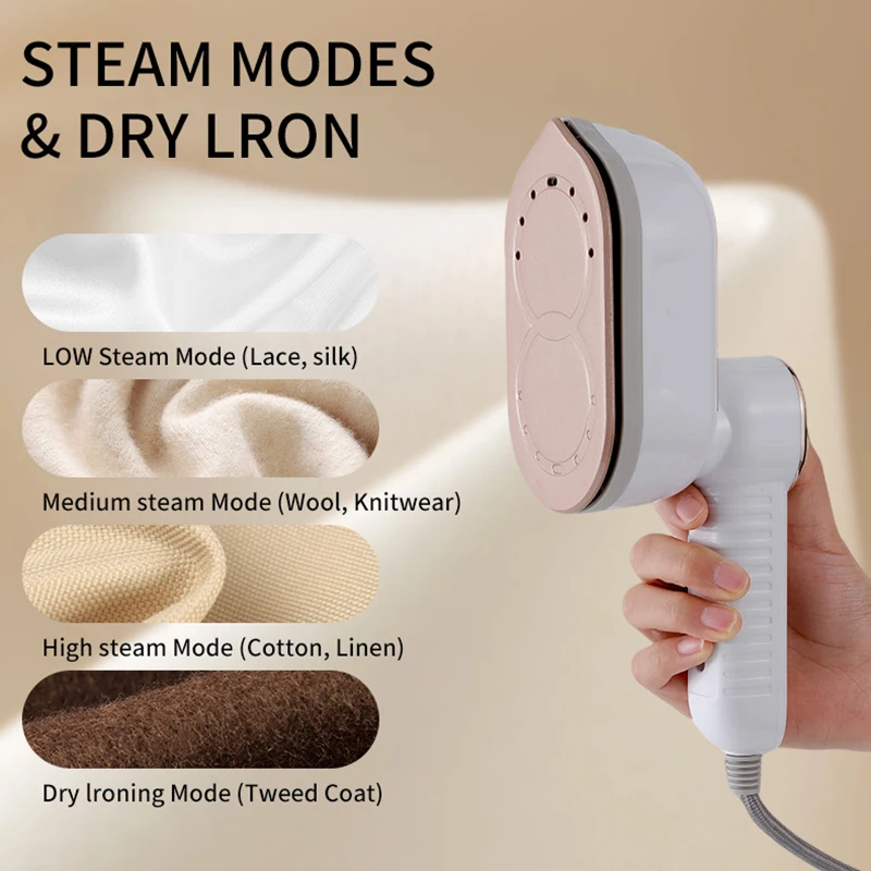 1200W Foldable Handheld Steam Iron with 4 Speed & Rotating Handle - Image 4