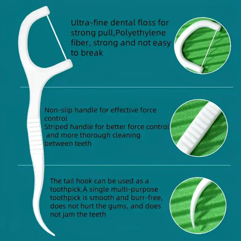 Individually Wrapped Dental Floss Picks – 8x6x3 cm Plastic Pack of 12 - Image 6