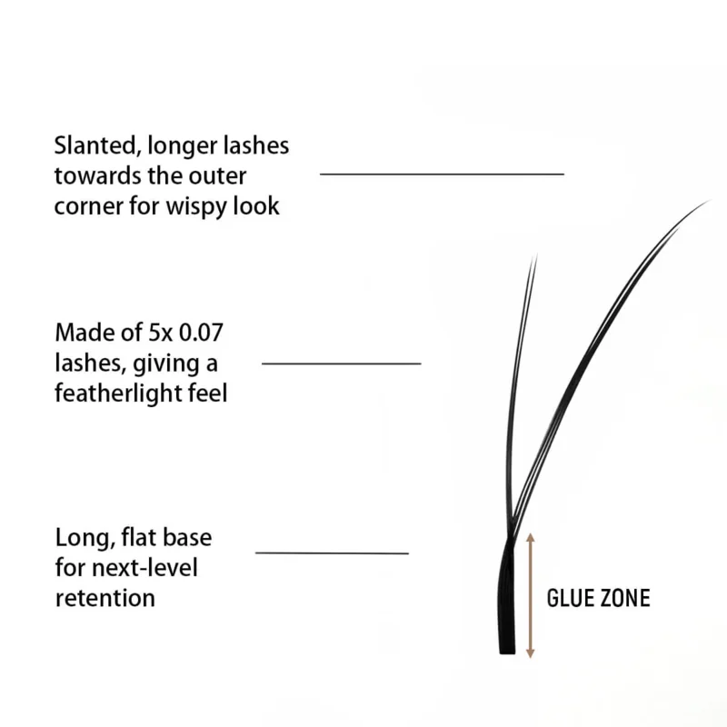 Sense Lashes YY Shape Synthetic Eyelash 0.07 mm, 16‑Row Kitten Lashes - Image 4
